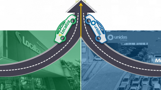 Imagem mostra carros com logotipos da localiza e da unidas em uma estrada em formato de seta dividendos