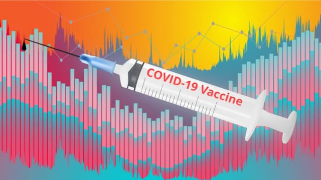 vacina coronavírus mercados