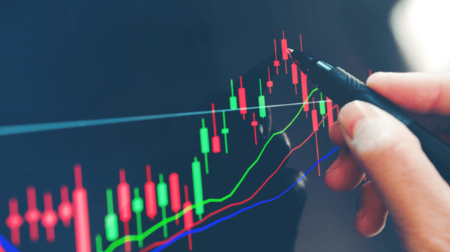 Gráfico em plataforma de day trade, sinalizando o comportamento da bolsa, do Ibovespa e do mercado de ações