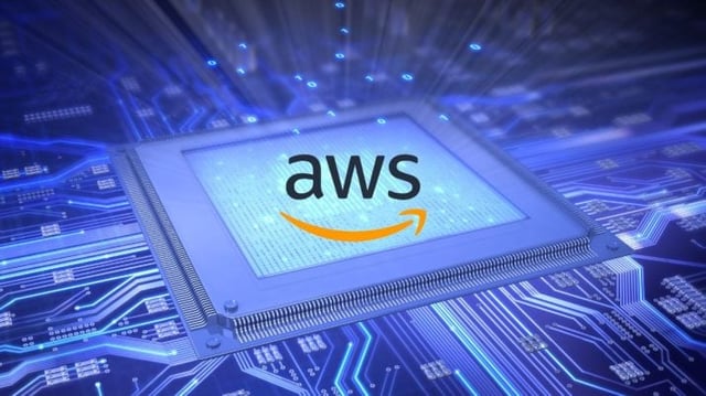 chip inteligência artificial ia amazon aws intel