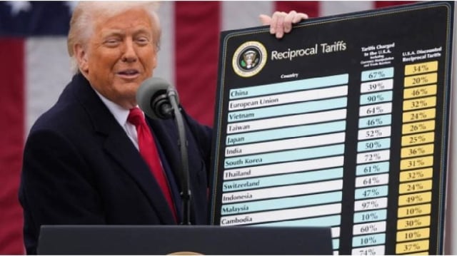 O presidente norte-americano, Donald Trump, apresenta as tarifas sobre importações no chamado Dia da Libertação, em 2 de abril de 2025.