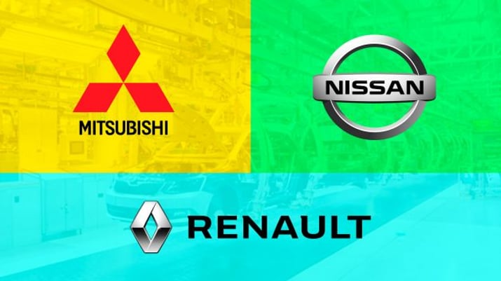 Mitsubishi – Nissan – Renault
