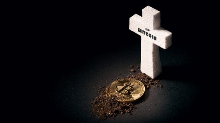 Bitcoin diante da Cruz da Morte
