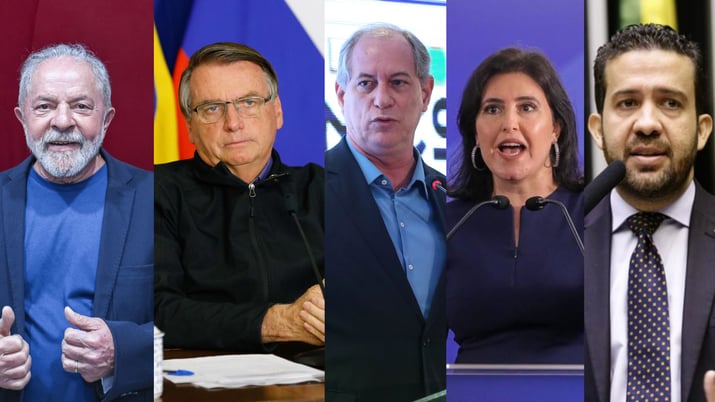 Lula, Bolsonaro, Ciro, Simone e Janones