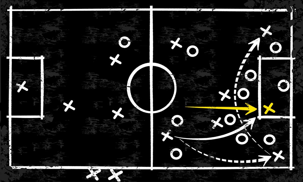 Futebol tática Ibovespa