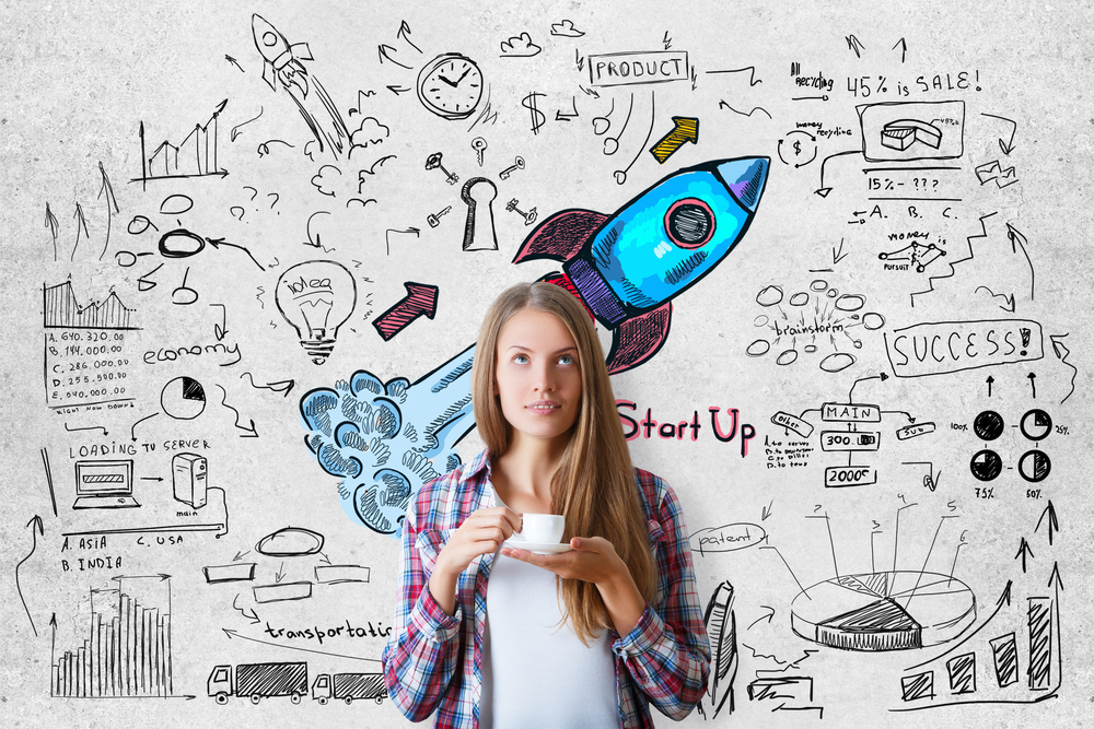 Startup empreendedorismo