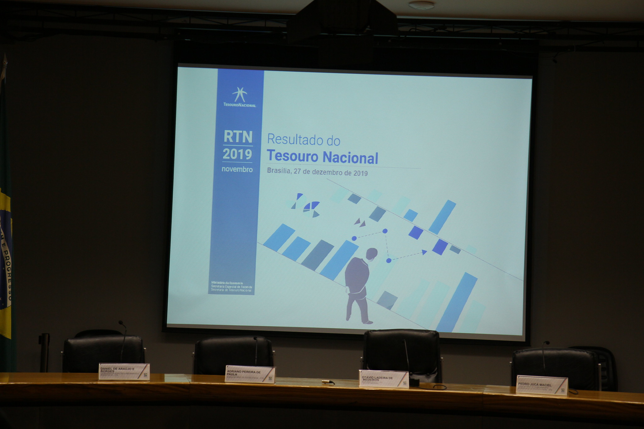 Tesouro Nacional - coletiva