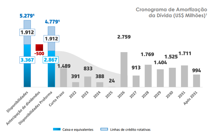 As principais aquisições do JBS nos últimos anos