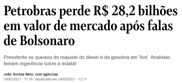 Manchete de fevereiro de 2021 diz que a Petrobras perdeu 28,2 bilhões de reais em valor de mercado após falas de Bolsonaro.