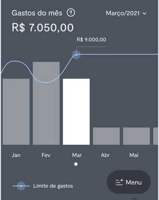 Limite de gastos do app Finanças+ do BTG Pactual