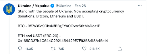 Post do perfil oficial da Ucrânia no Twitter, pedindo doações em criptomoedas.