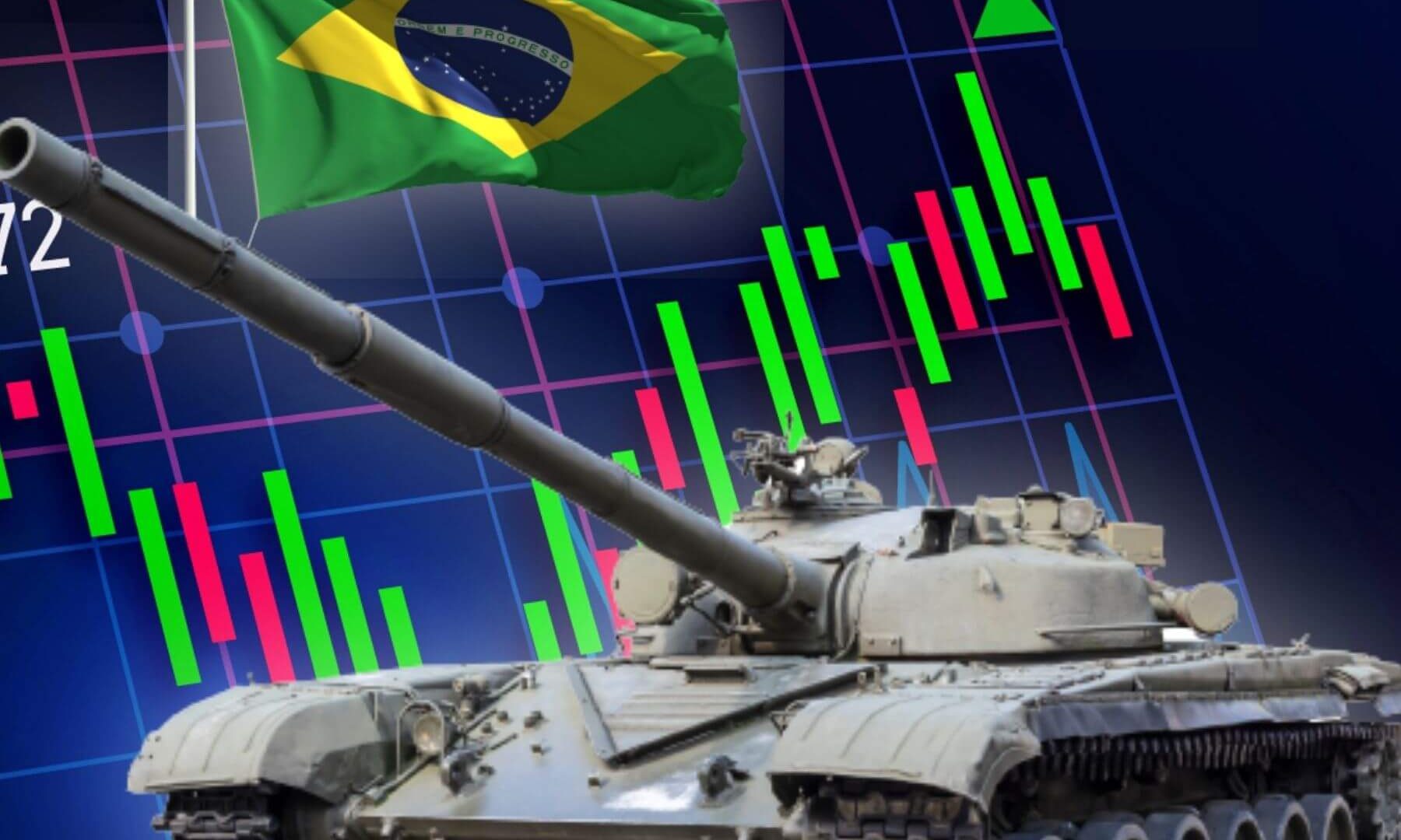 Renda variável