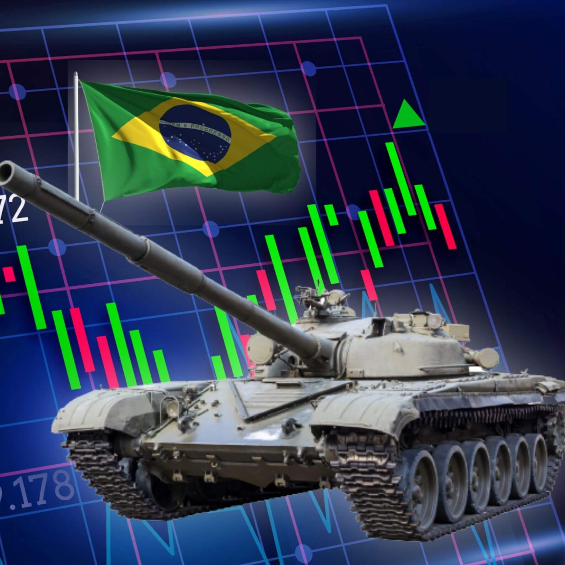 Renda variável