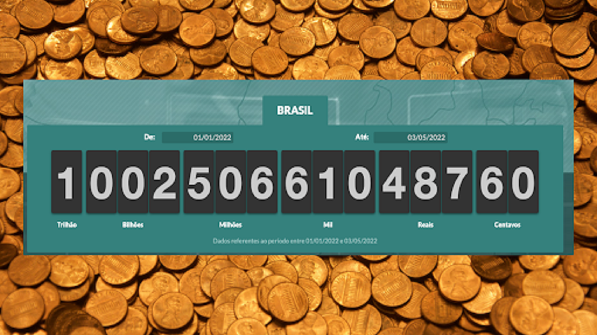 Impostômetro em um fundo de moedas de ouro