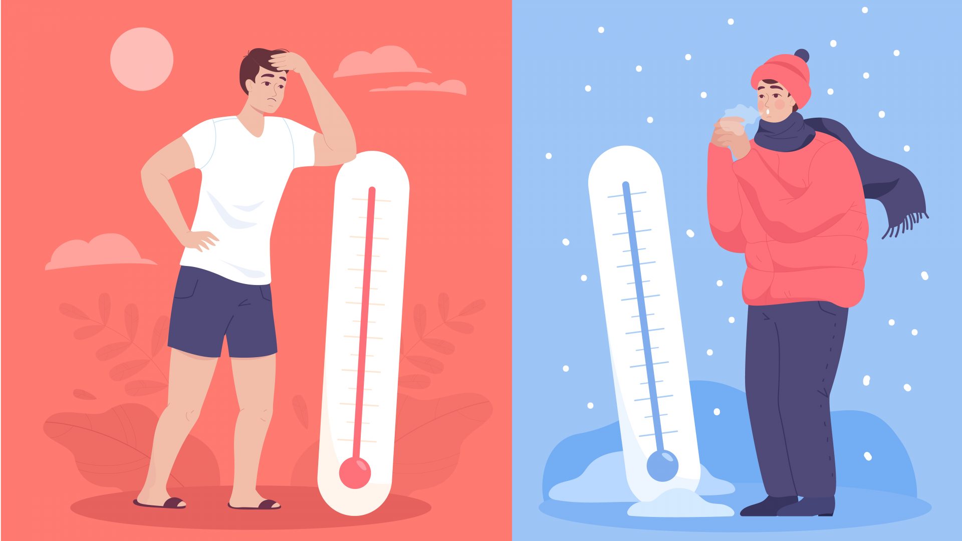 frio, calor, mercados, temperatura, inverno, verão, investidor, investimentos