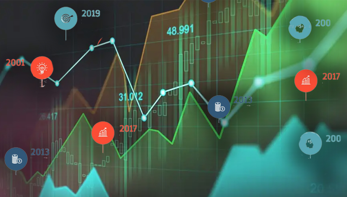 ação dividendos investidores gráfico oscilação lifetime investimentos