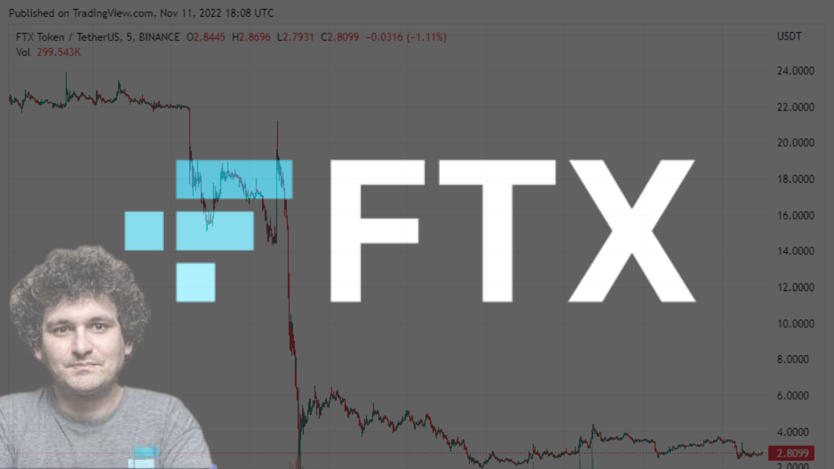 O que aconteceu com SBF e FTX?: Um guia útil se você estiver