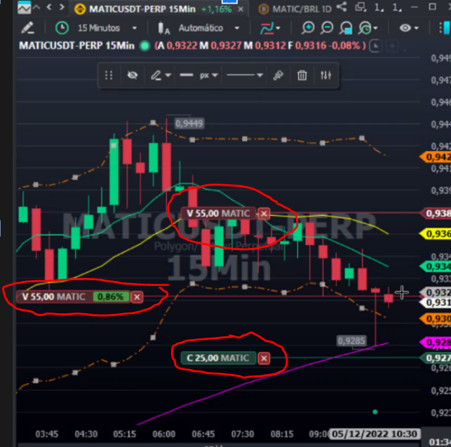 COMO GANHAR 1000 REAIS POR DIA NO DAY TRADE (SEM CLICKBAIT) 