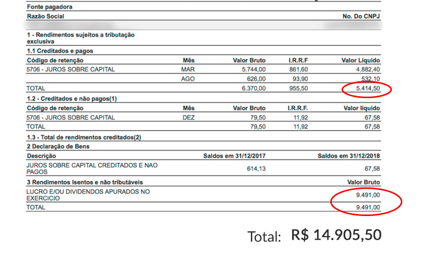 Extrato mostrando recebimento de R4 14.905 com dividendos