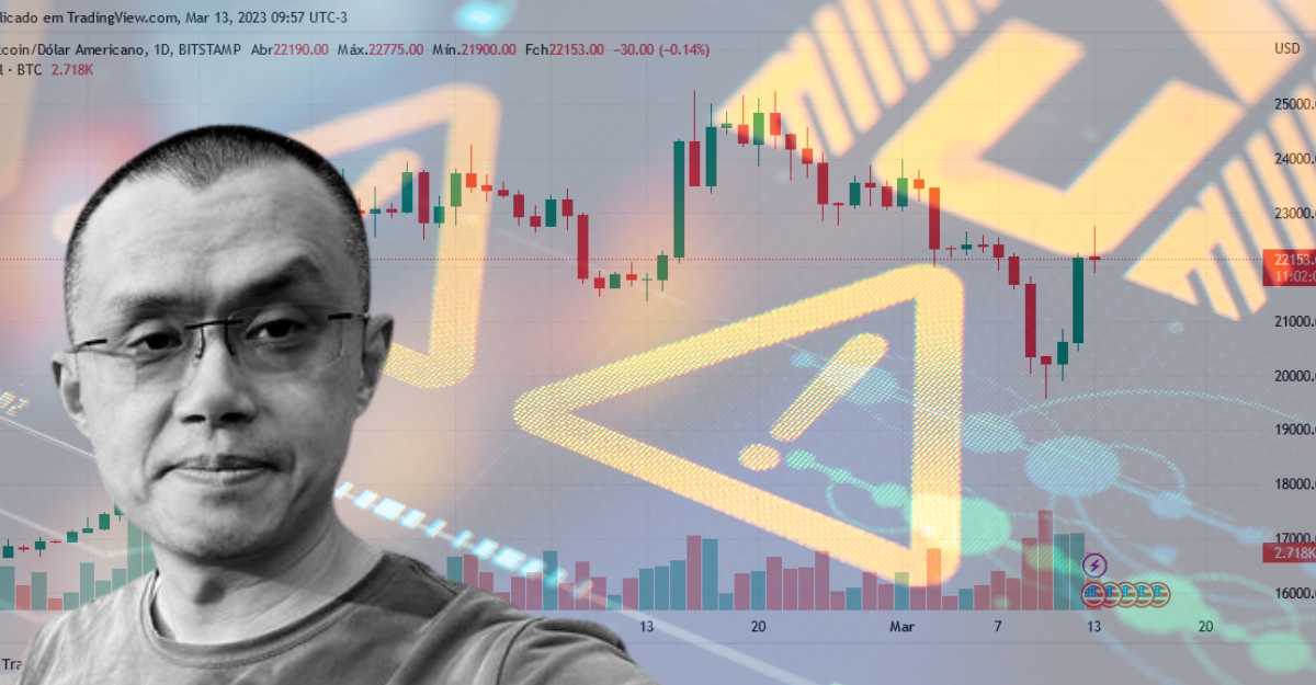 CZ, CEO da Binance, ajuda a sustentar o preço do bitcoin (BTC) hoje.
