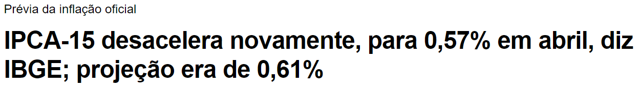 Inflação pode impactar Selic: "IPCA-14 desacelera novamente, para 0,57% em abril, diz IBGE; projeção era de 0,61%"