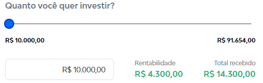 Rentabilidade do super título público