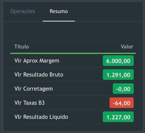 Inteligência artificial aplicada à loteria: dicas para apostar e