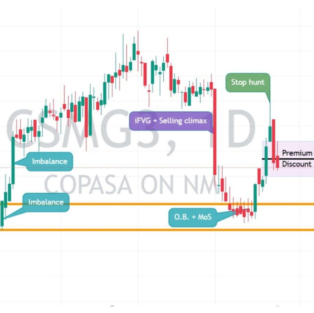 Copasa (CSMG3) vê lucro subir 38% no 2T23, a R$ 249 mi, abaixo da