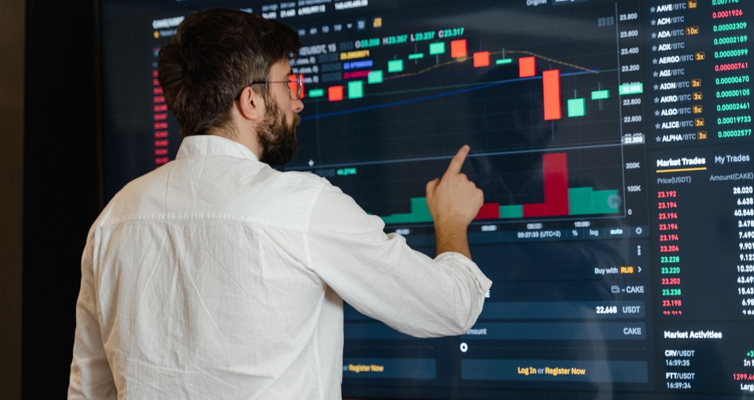 perfil de trader day trade ações bolsa
