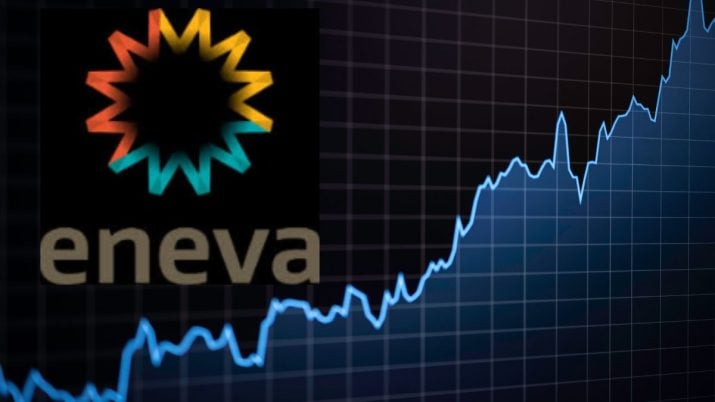 Gráfico azul. com fundo preto e o logo da Eneva ao lado esquerdo