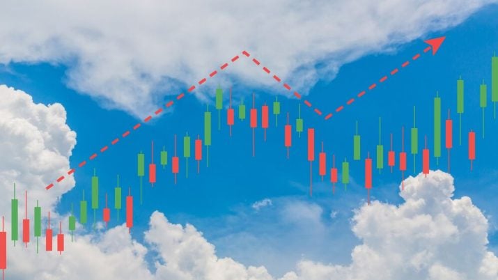 céu limite ações ação