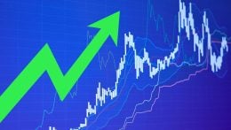 BTG Pactual recomenda duas ações para ‘apimentar’ a carteira em junho; veja quais