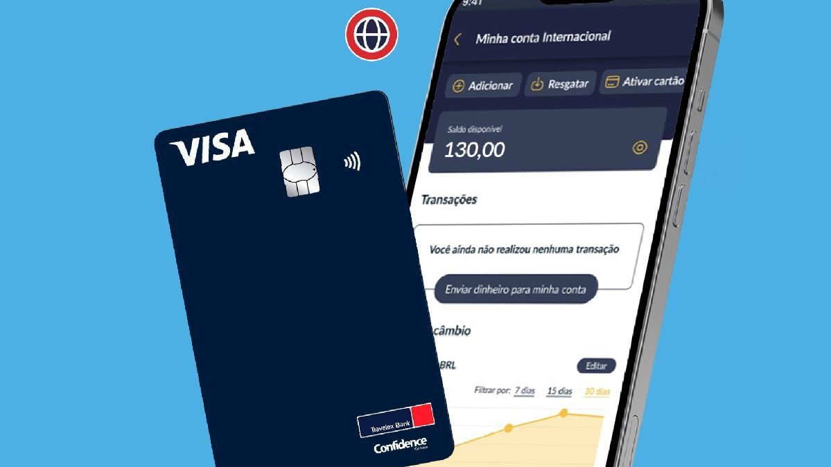 Cartão e app da conta global da Travelex Confidence