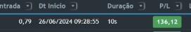 Print de lucro com operação na ferramenta. Fonte: Usuário Gamma Quant. Retornos passados não garantem retornos futuros. O investimento em day trade envolve riscos, podendo ocasionar perdas.