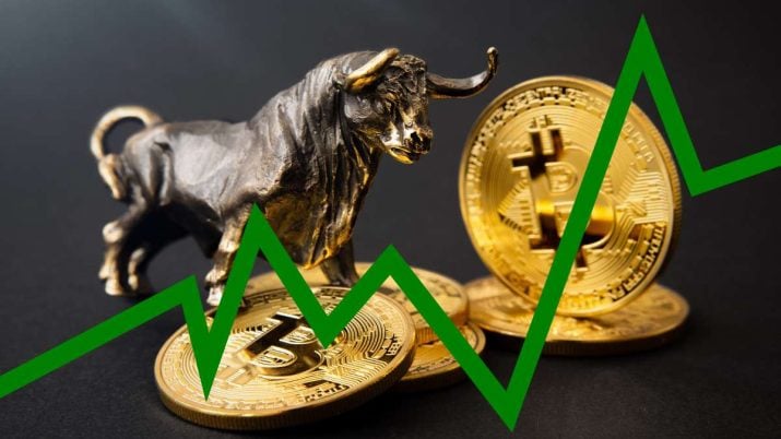 bitcoin criptomoedas gráfico bullmarket