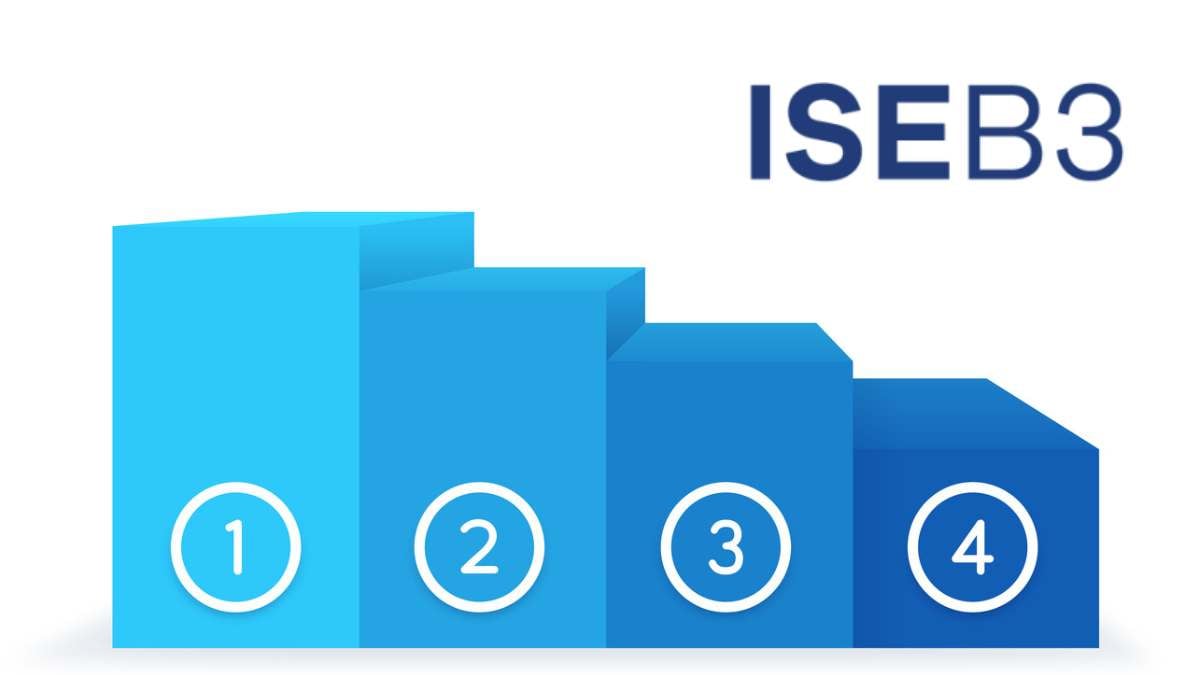 ISE B3 índice de sustentabilidade