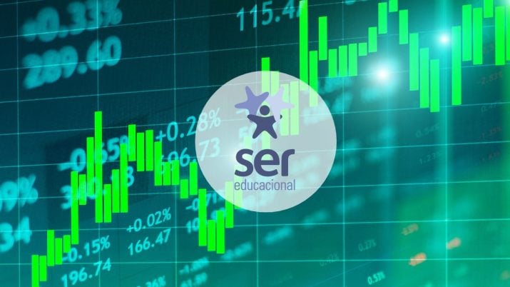 Ser Educacional (SEER3) tem o melhor dia de sua história na bolsa — mas talvez você não devesse comprar as ações. Entenda por quê